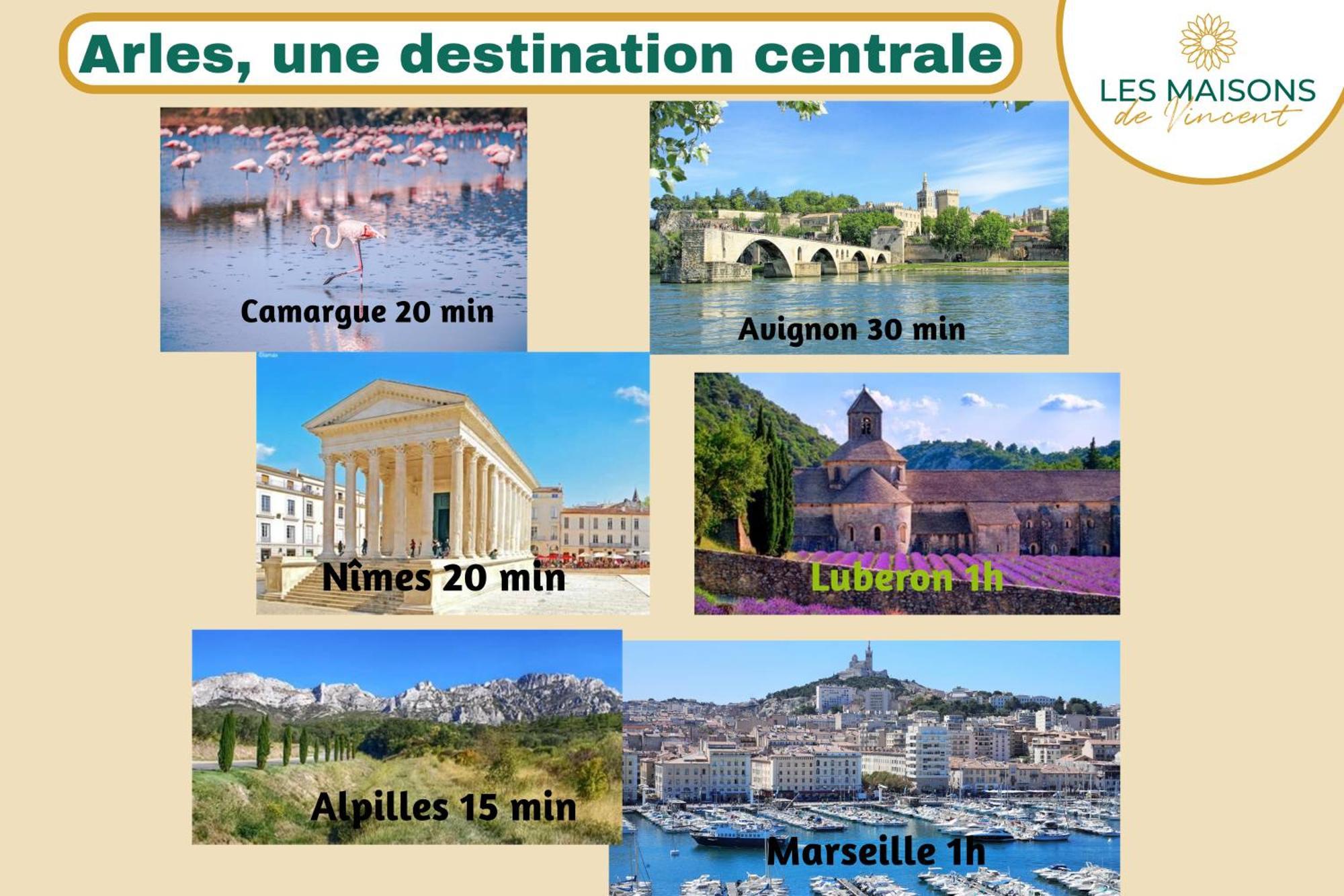 Mas Des Cypres, Clim - Jardin En Camargue Villa Arles Ngoại thất bức ảnh